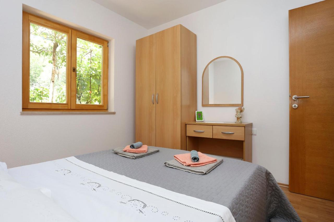 House Marijan Villa Šestanovac Eksteriør bilde